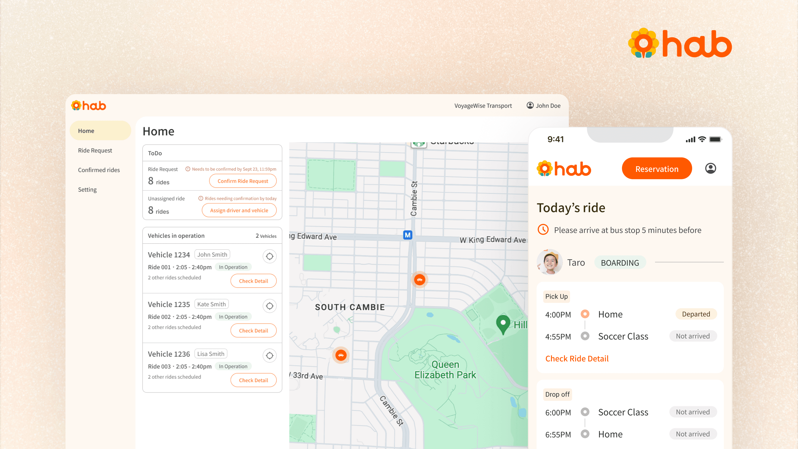 From concept to MVP: Designing multi-sided ride sharing platform to validate its feasibility